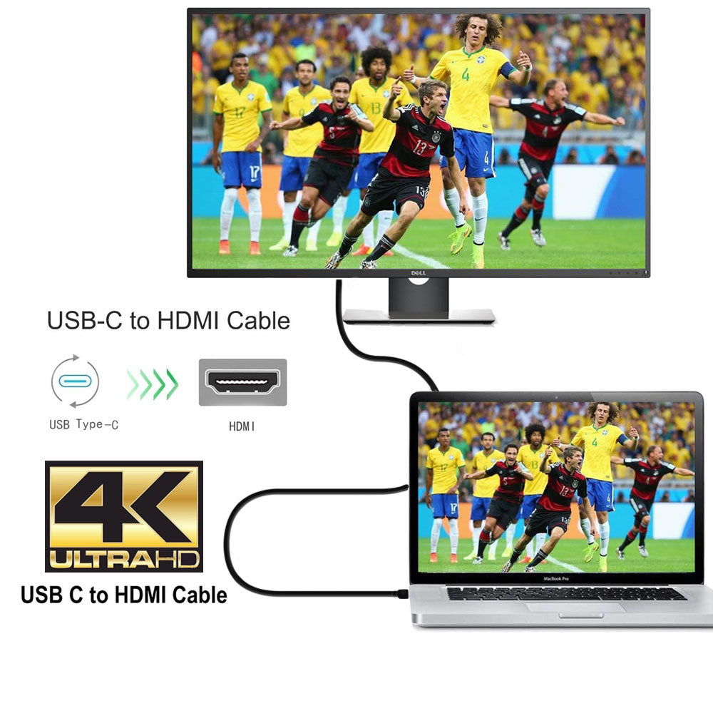 USB Type C to HDMI Cable 4K Male to Male Adapter Converter For Samsung Galaxy S20 S10 S9 Note 20 Android iPad Pro iMac MacBook