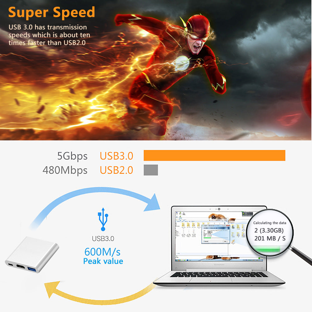 3in1 Type C USB 3.1 to USB-C 4K HDMI USB 3.0 Charging Adapter Cable Hub For Apple Macbook