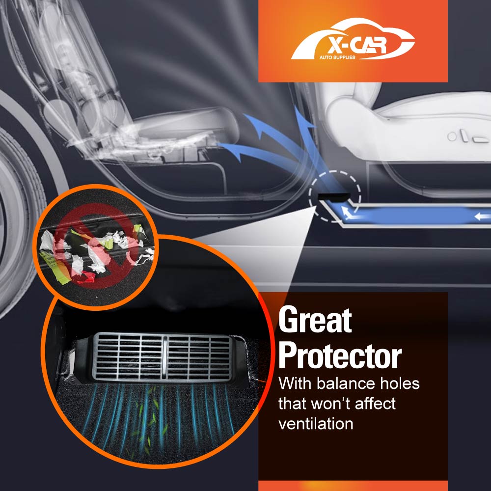 Tesla Model 3 Backseat Rear Under Seat Air Conditioning Outlet Vent Cover Flow Grille Protector Set of 2