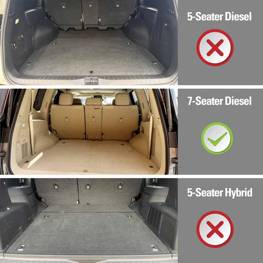 Floor Mats Boot Liner Set for Toyota Landcruiser 300 LC300 7 Seater 2021-Onwards Heavy Duty Cargo Kick Back Seat Protector Cover