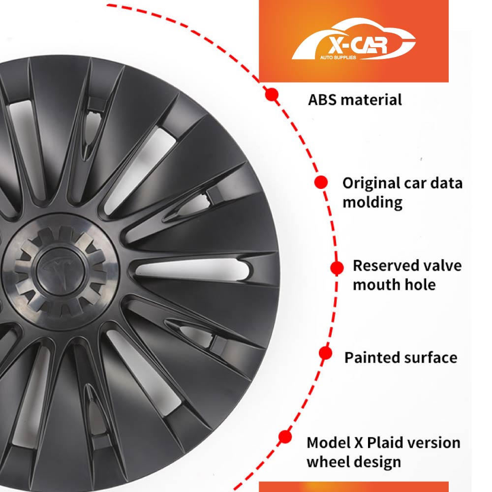 Tesla Model Y 2022-2025 Wheel Protector Cover Hub Caps 19 Inch Rim TURBINE-H Matt Black Exterior Accessories (Set of 4)