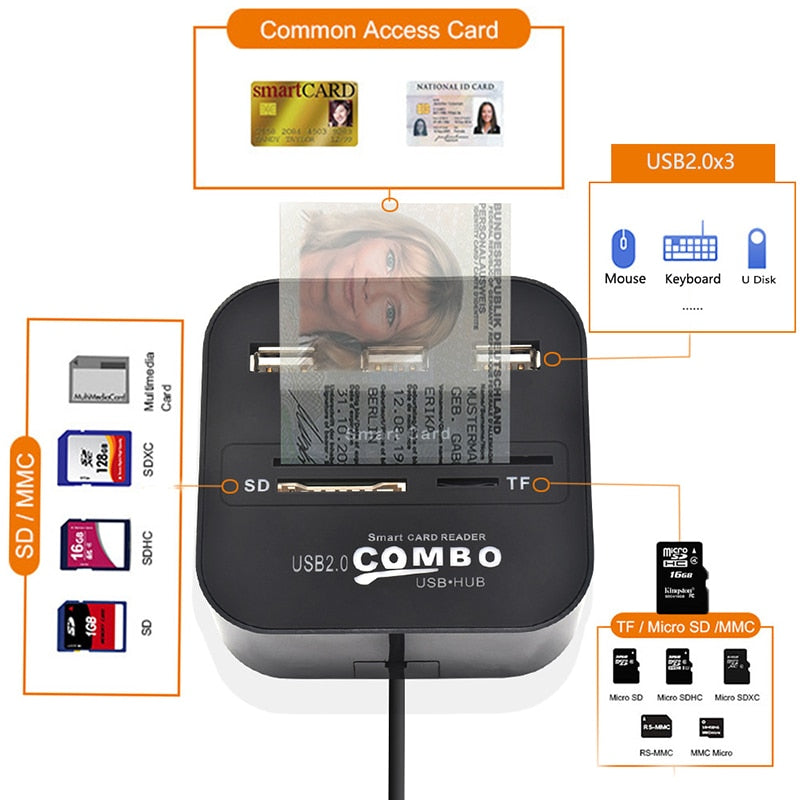 USB Smart Card Reader Adapter with 3 USB Hub Compatible IC/ID EMV TF MMC CAC SIM ATM