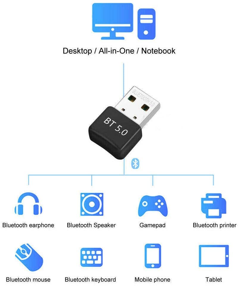 Bluetooth 5.0 USB Adapter Dongle Bluetooth Receiver Transmitter Wireless Adapter for Laptop PC Support Windows 10/8/7 Mouse Keyboard Headset