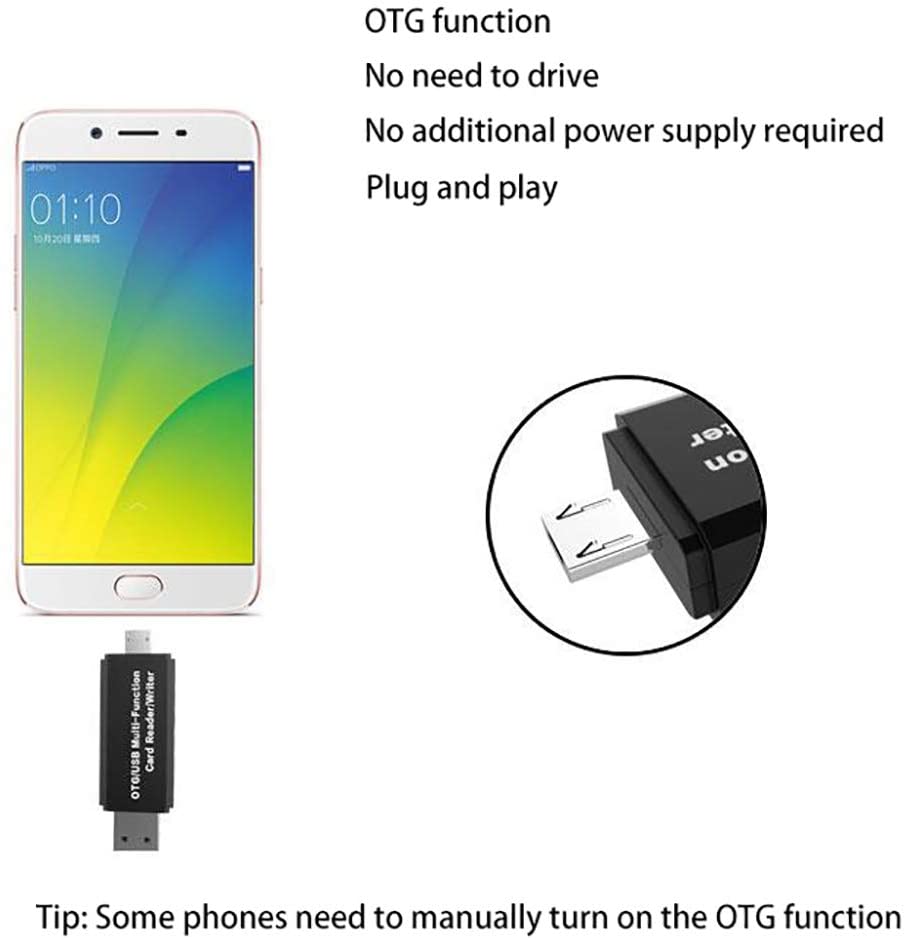 USB Card Reader Micro USB OTG Adapter SD/Micro SD Card Reader with Standard USB & Micro USB for Smartphones/Tablets