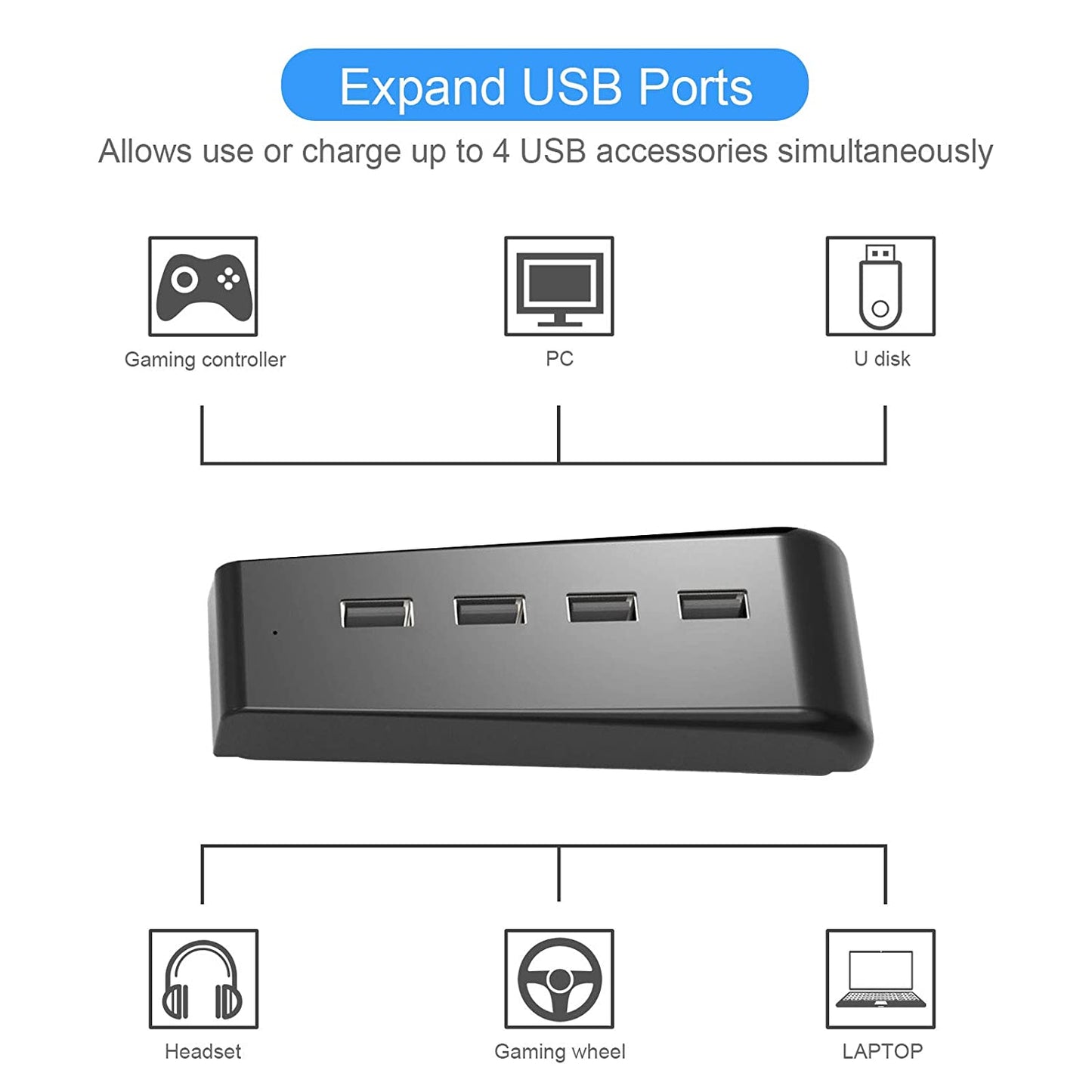 4 Ports Hub USB 2.0 Adapter Connector Splitter Extender High Speed For Sony PlayStation 5 PS5