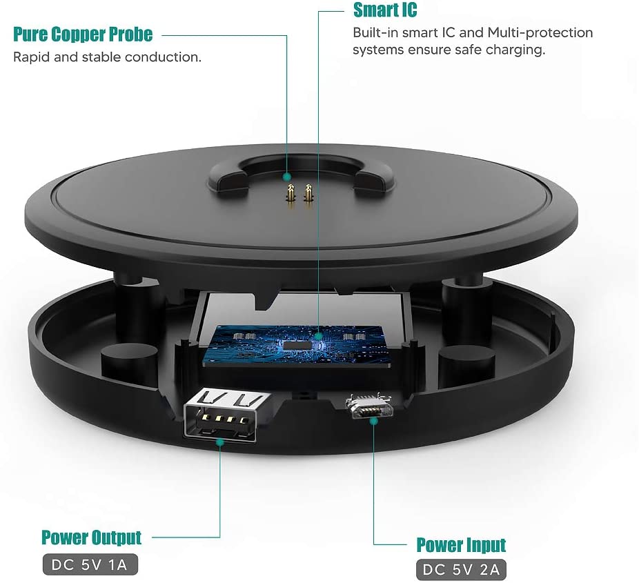 USB Charger Charging Dock Base Cradle For Bose SoundLink Revolve/Revolve+