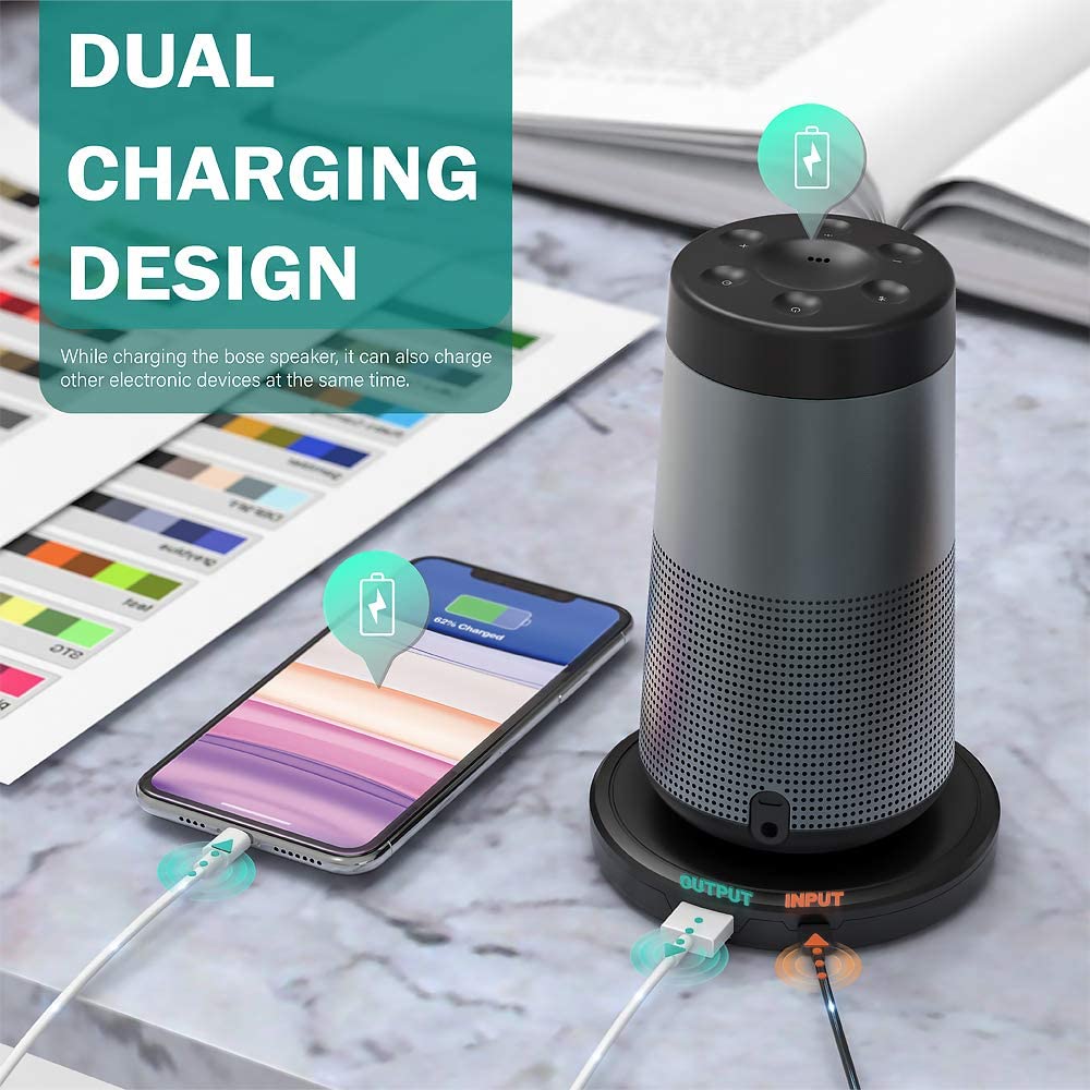 USB Charger Charging Dock Base Cradle For Bose SoundLink Revolve/Revolve+