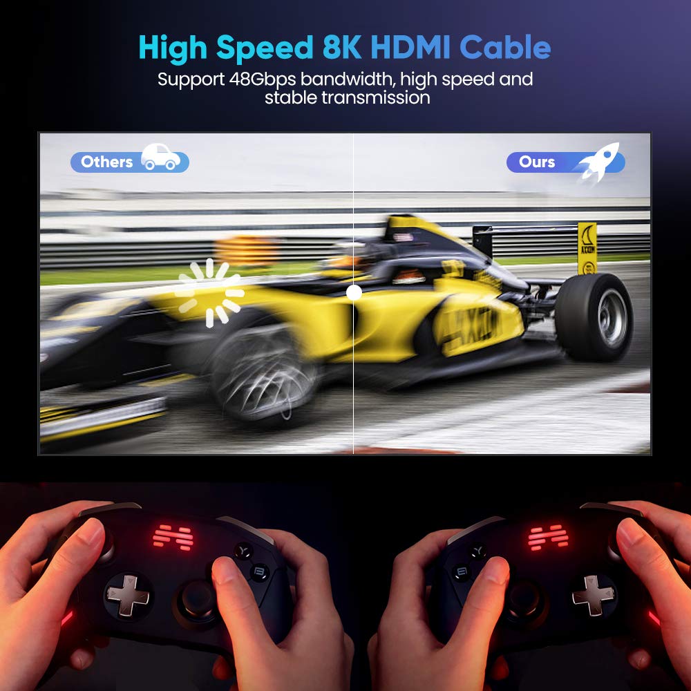 8K 60HZ HDMI Cable 2M 48Gbps High Speed HDMI Braided Cord 4K@120Hz UHD DTS:X, HDCP 2.2 & 2.3, HDR