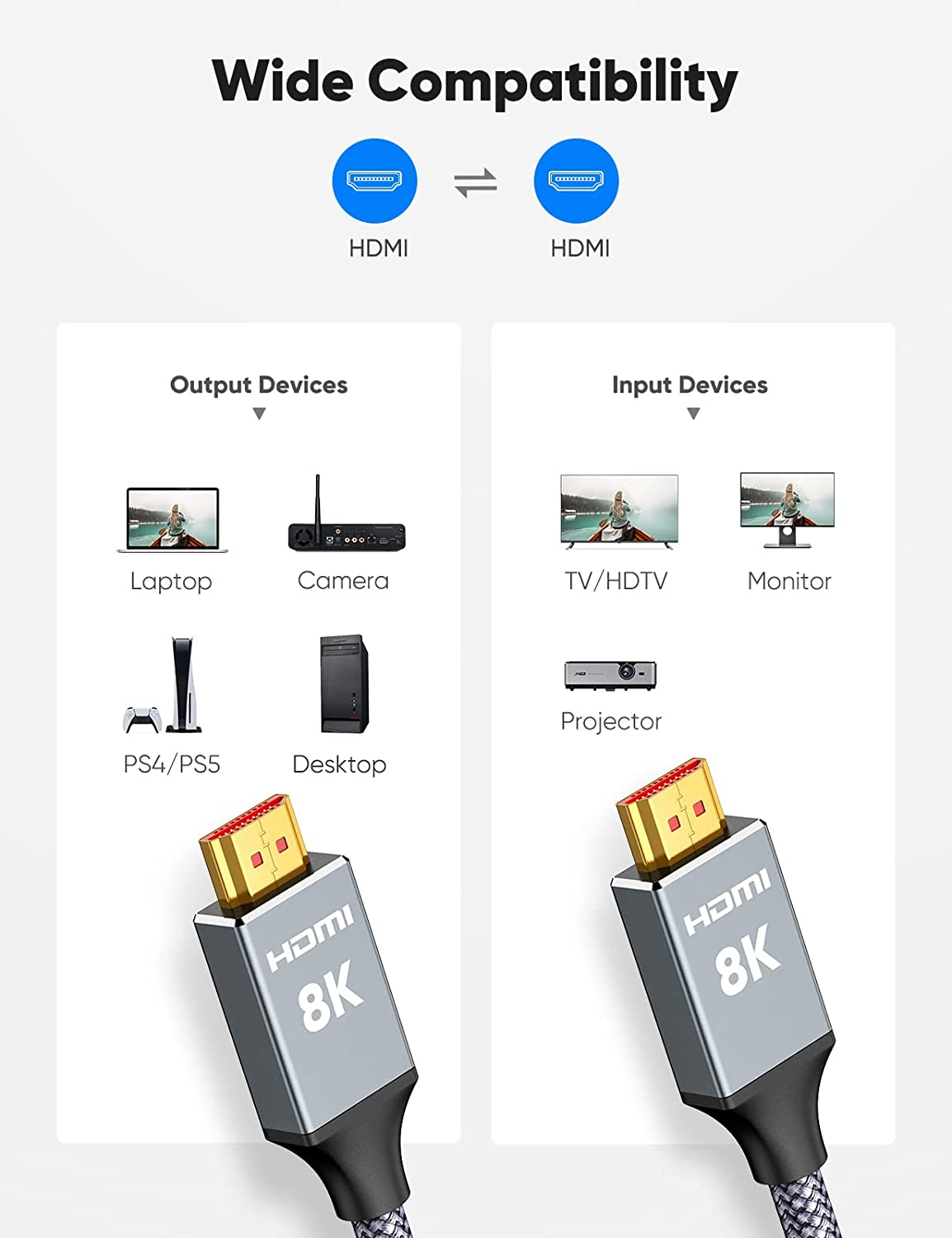 8K 60HZ HDMI Cable 2M 48Gbps High Speed HDMI Braided Cord 4K@120Hz UHD DTS:X, HDCP 2.2 & 2.3, HDR