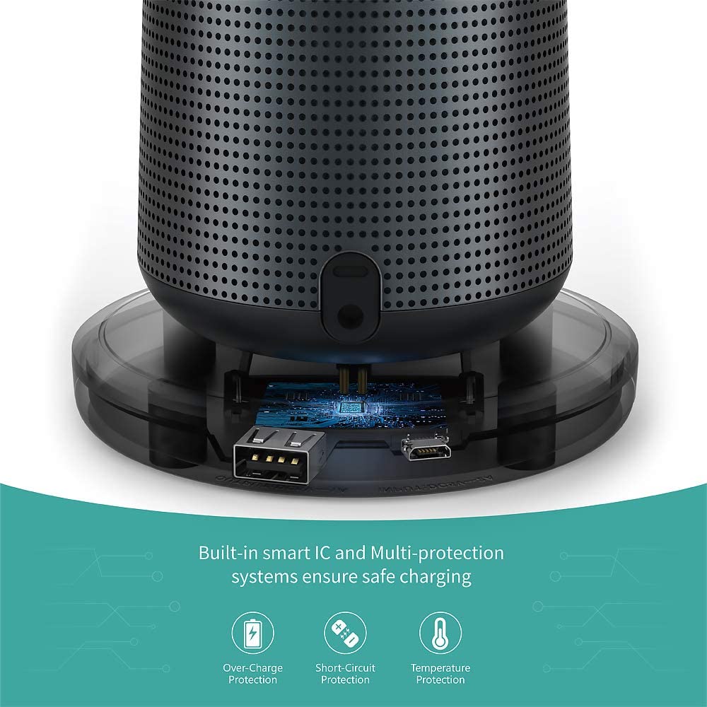 USB Charger Charging Dock Base Cradle For Bose SoundLink Revolve/Revolve+