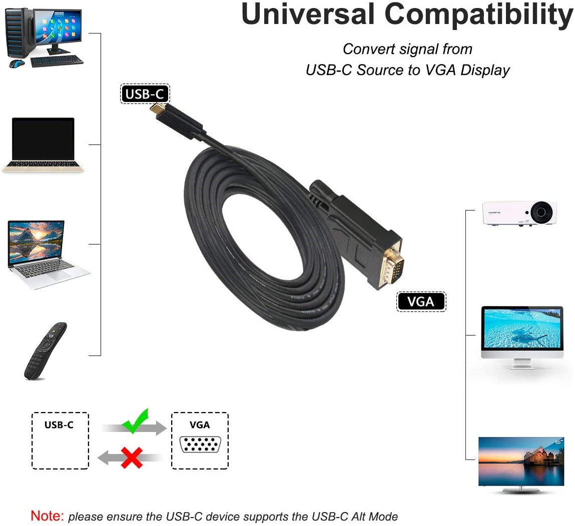 USB C Type-C Thunderbolt 3 Male to VGA Male Adapter Cable For MacBook Pro/Galaxy S20 S10 S9 S8/Surface Book 2, Go/iPad Pro