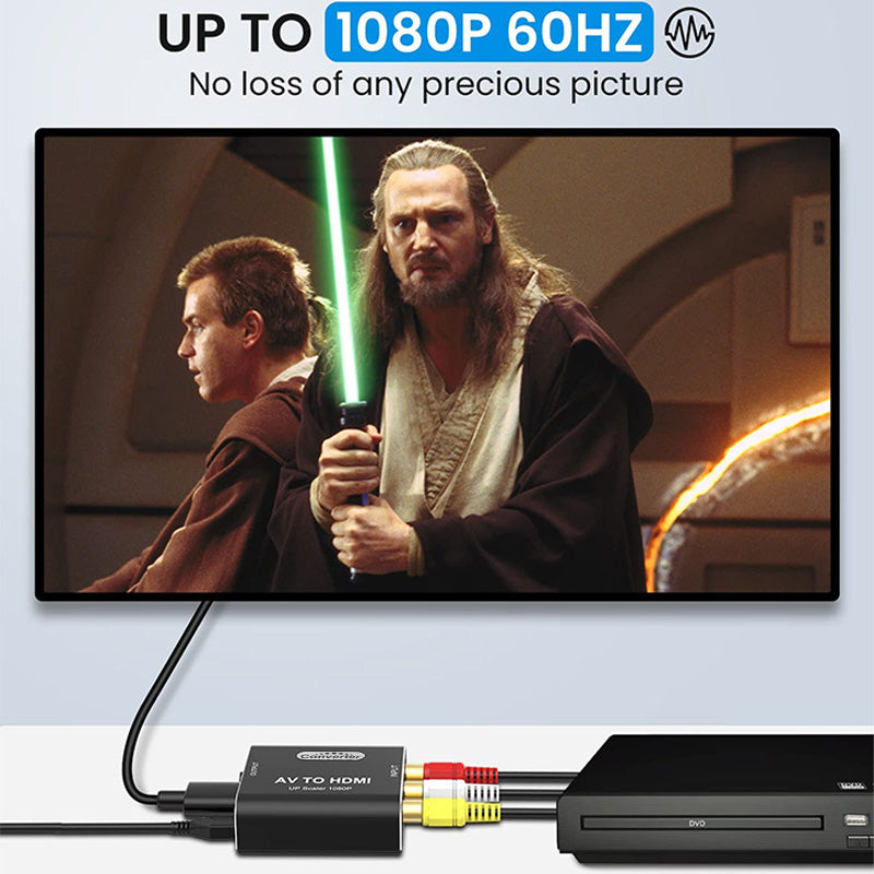 AV to HDMI Converter RCA to HDMI Adapter Aluminum 1080P Analog Composite CVBS Video for Smart TV PS2 Wii SNES N64 Gamecube Xbox VHS VCR DVD Player