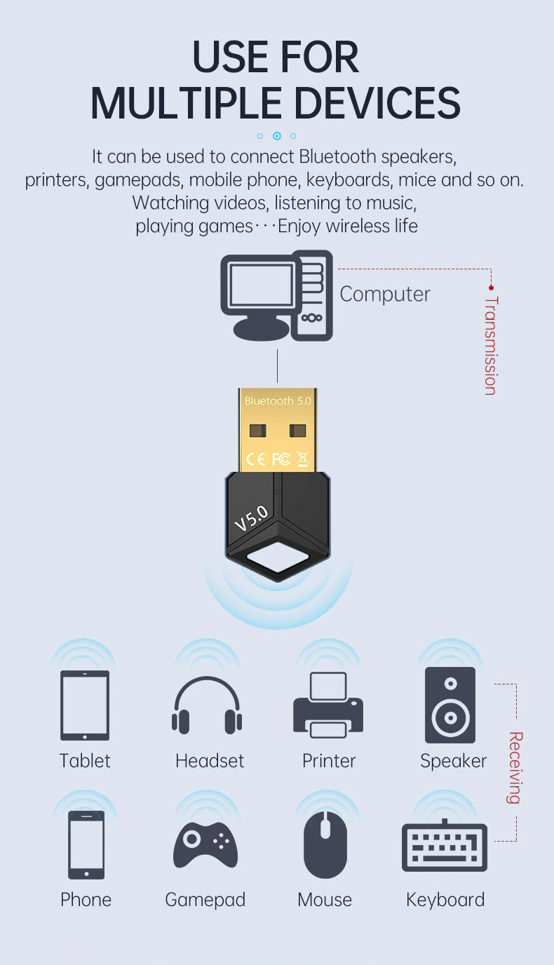 USB Bluetooth 5.0 Transmitter Receiver Dongle Audio Music Wireless Adapter For PC Computer Laptop
