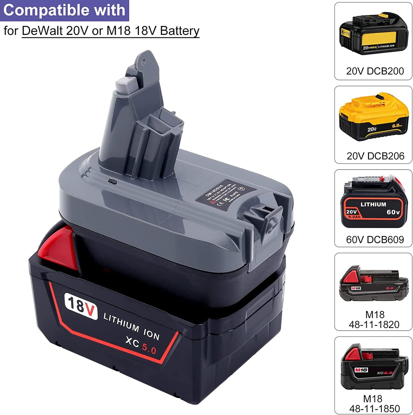 Battery Adapter Convert for Dewalt Milwaukee 18V-20V Battery to Dyson V6 Series Vacuum