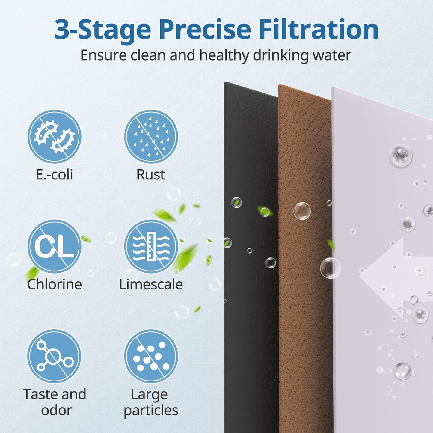 4 Replacement Water Filter Cartridges Compatible with Tommee Tippee Perfect Prep��� Day & Night
