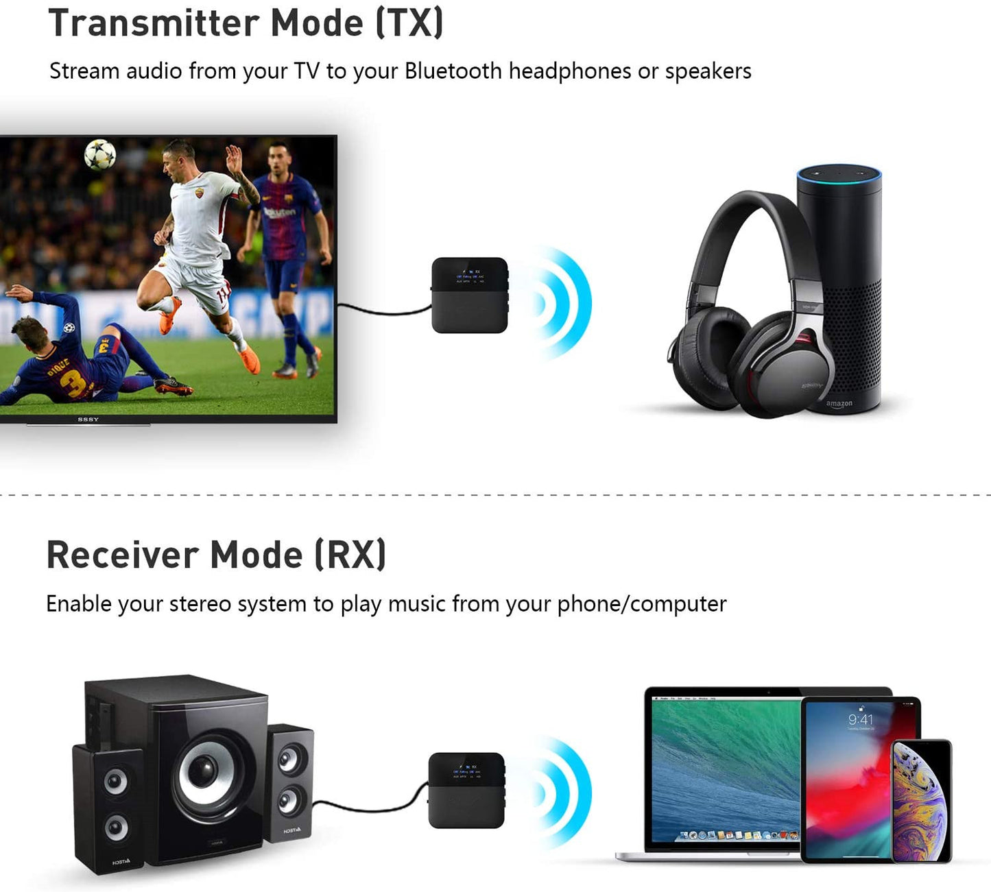 Bluetooth 5.0 Wireless Audio Adapter Transmitter Receiver with Toslink AUX RCA for TV PC Stereo System Headphones Speaker