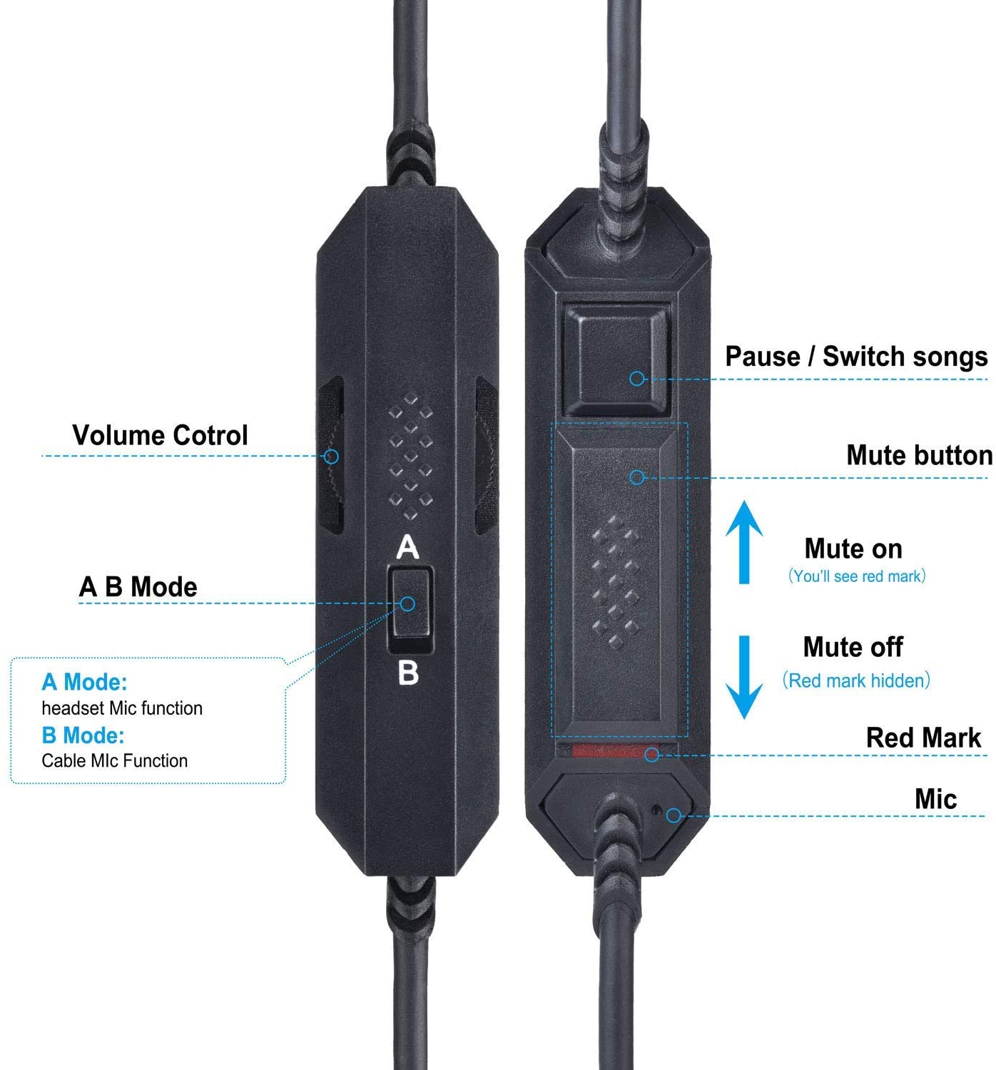 A10 A40 Headsets Cord Replace Inline Mute & Mic Volume Control Audio Cable For Astro A10 A30 A40 A50 G633 G933 Gaming Headphones
