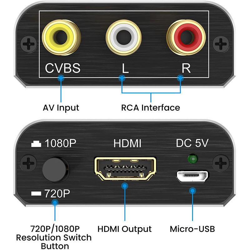 AV to HDMI Converter RCA to HDMI Adapter Aluminum 1080P Analog Composite CVBS Video for Smart TV PS2 Wii SNES N64 Gamecube Xbox VHS VCR DVD Player