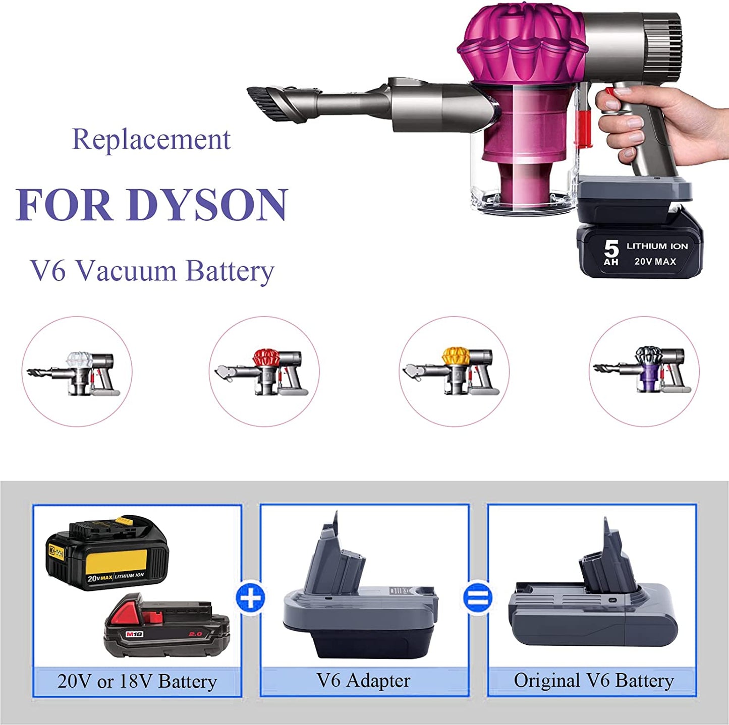Battery Adapter Convert for Dewalt Milwaukee 18V-20V Battery to Dyson V6 Series Vacuum