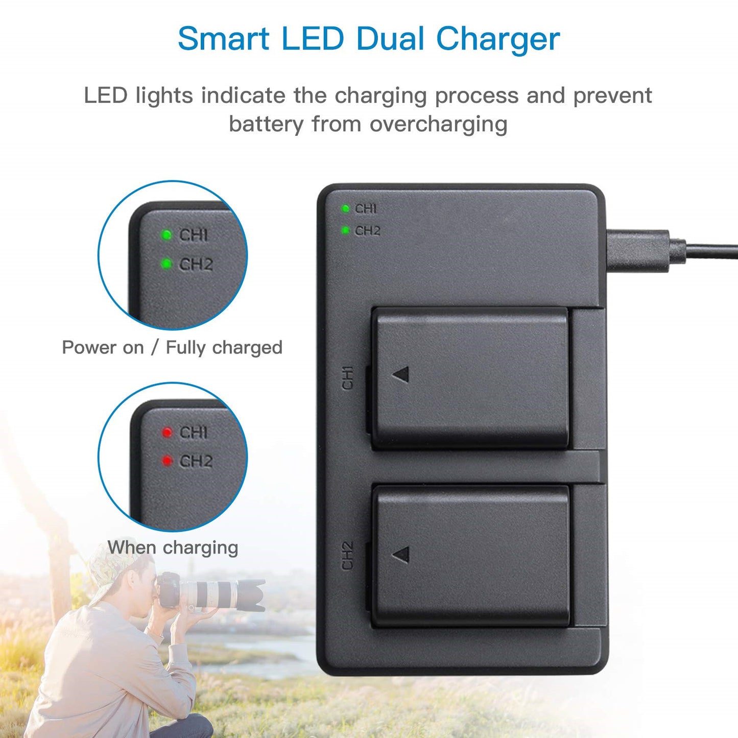 USB Dual Charger for Sony NP-FW50 A3000 A3500 A6000 A6500 A6300 A6400 A7 A7II A7RII A7SII A7S A7S2 A7R A7R2 A55 A5100 RX10 Camera