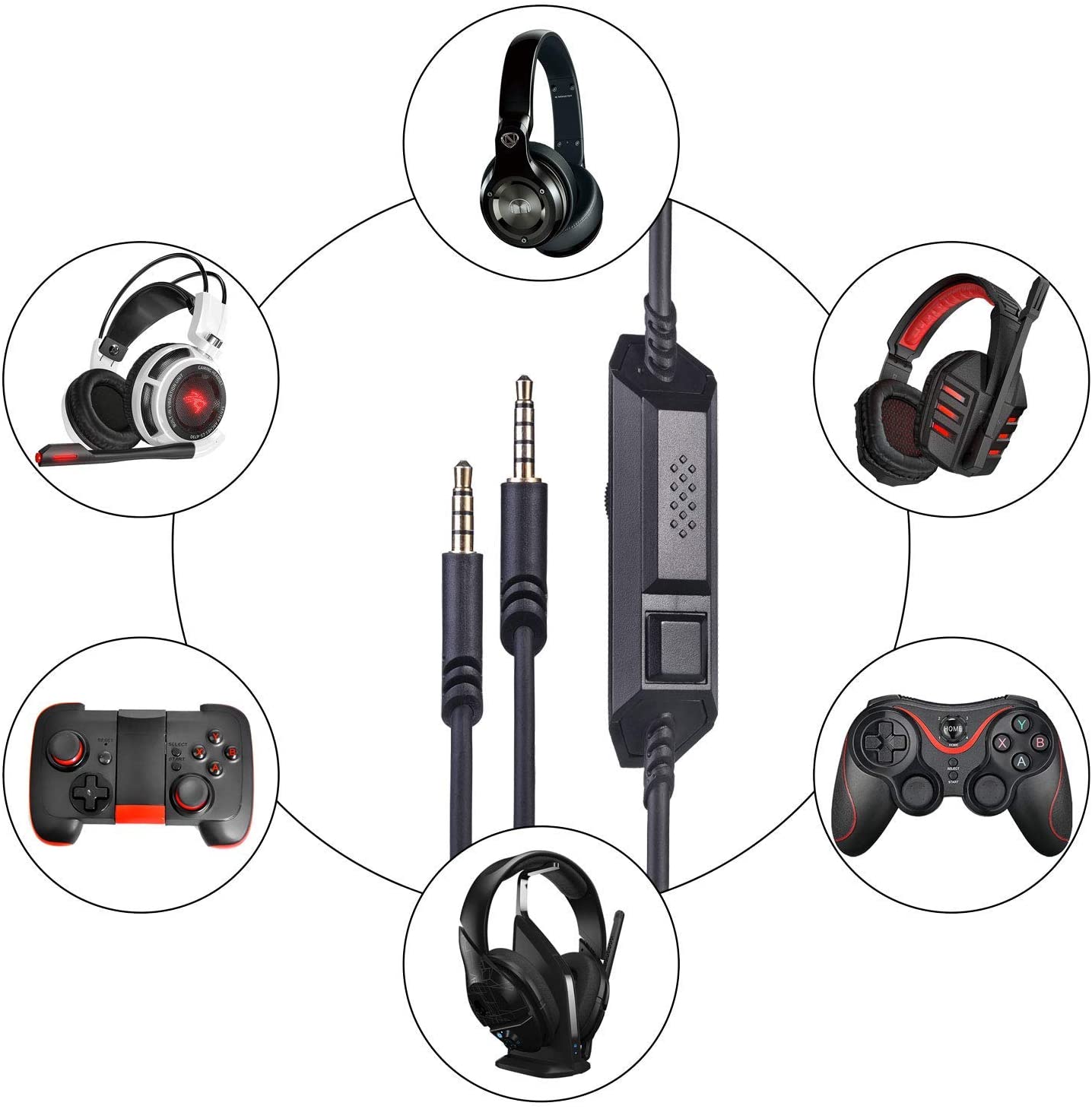 A10 A40 Headsets Cord Replace Inline Mute & Mic Volume Control Audio Cable For Astro A10 A30 A40 A50 G633 G933 Gaming Headphones