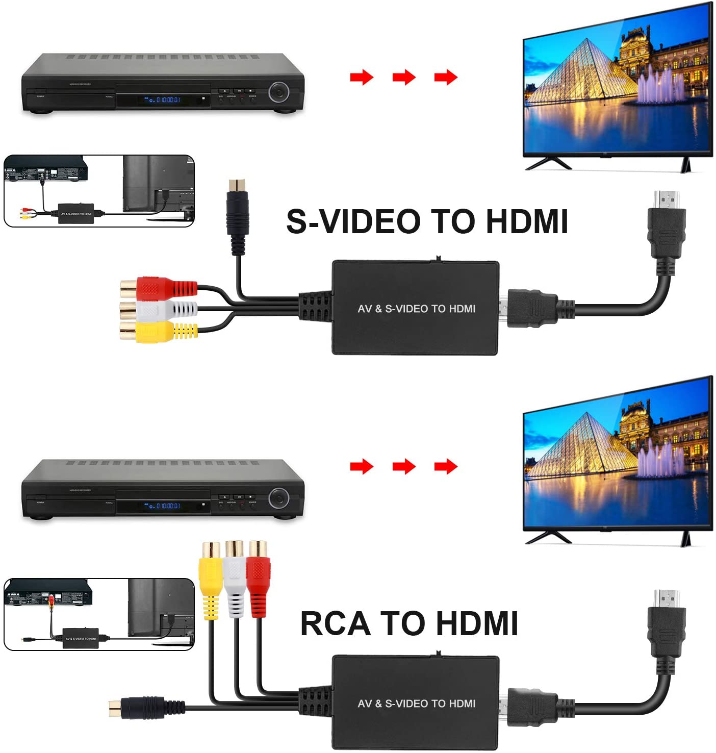 SVideo to HDMI Converter, S-Video & 3RCA CVBS AV to HDMI Adapter 1080P/720P Compatible with PC Laptop, Xbox, PS3, VHS VCR Camera DVD Players