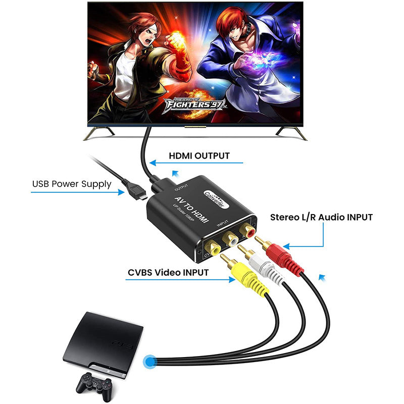 AV to HDMI Converter RCA to HDMI Adapter Aluminum 1080P Analog Composite CVBS Video for Smart TV PS2 Wii SNES N64 Gamecube Xbox VHS VCR DVD Player