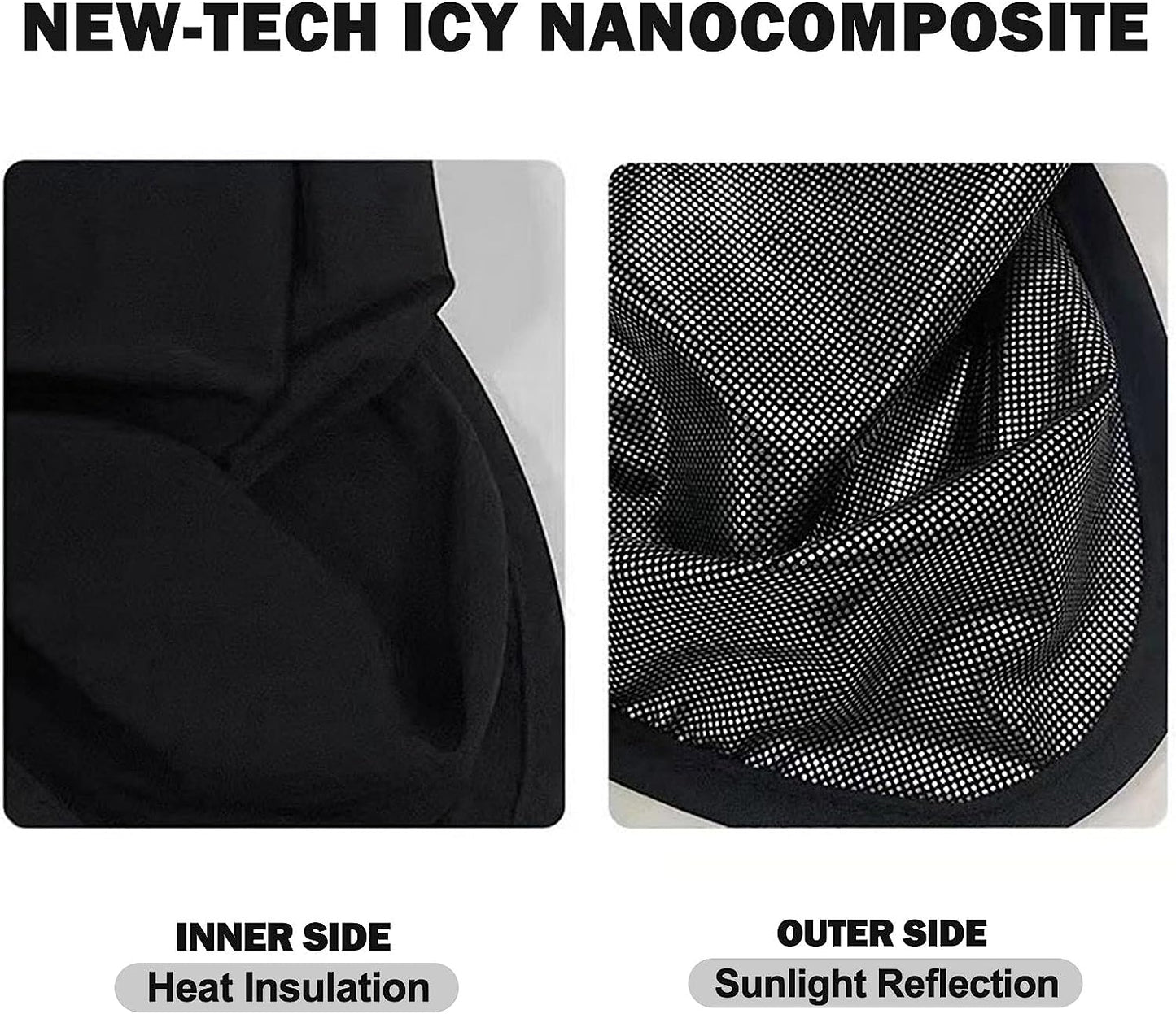 Tesla Model 3 Highland Glass Roof Sunroof Mesh 2023-2025 Sun Blind Shade Sunshade with UV Heat Insulation Film (Black)