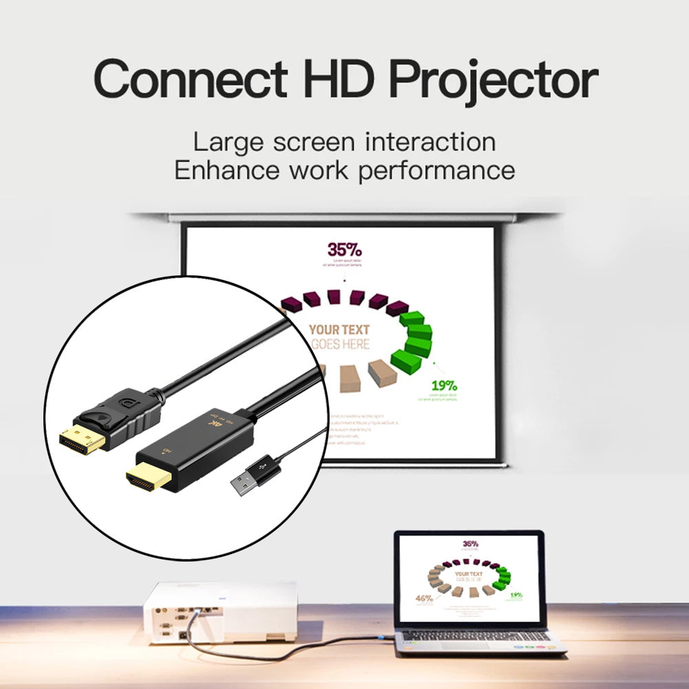 HDMI to DP Adapter/Converter 4K 60Hz HDMI Male to DisplayPort Male for PC Laptop Xbox One 360 NS Mac Mini