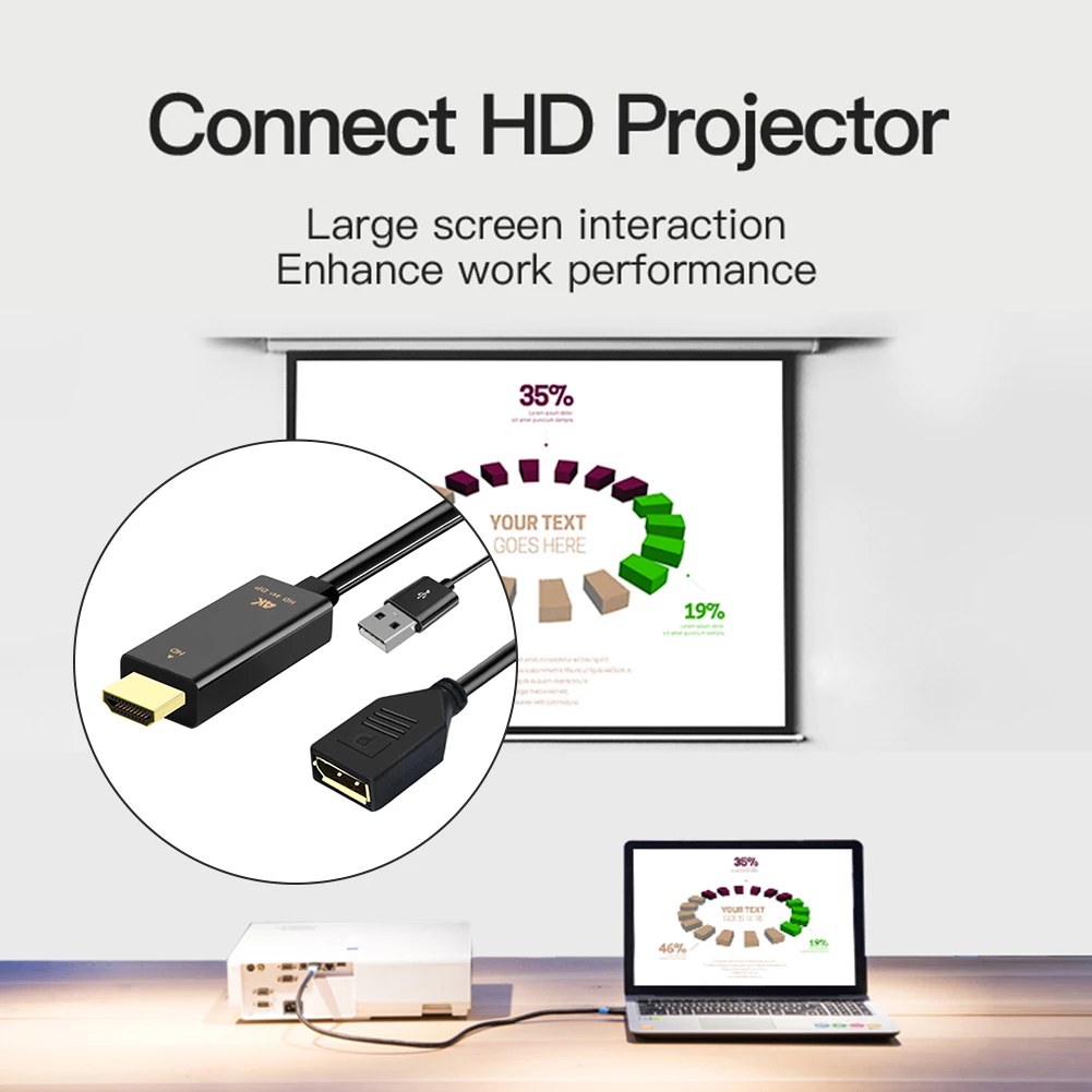 HDMI to DP Adapter/Converter 4K 60Hz HDMI Male to DisplayPort Female for PC Laptop Xbox One 360 NS Mac Mini