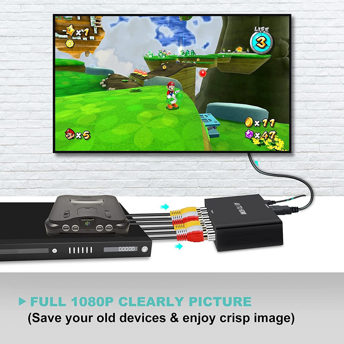 Dual RCA to HDMI Converter, 1080P 2 AV/CVBS to HDMI Adapter for NTSC PC Laptop Xbox PS4 PS3 TV STB VHS VCR Camera DVD