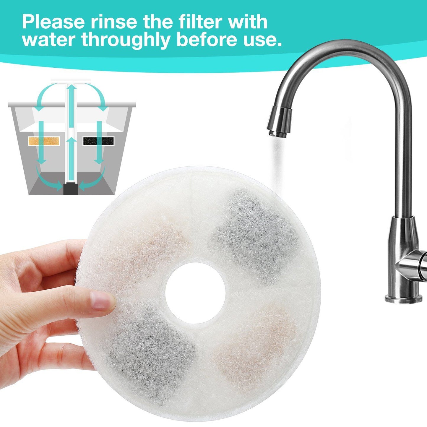 5 Packs Replacement Triple Action Water Filter for Catit Senses 2.0 Flower/Fresh & Clear/Design Senses Fountain