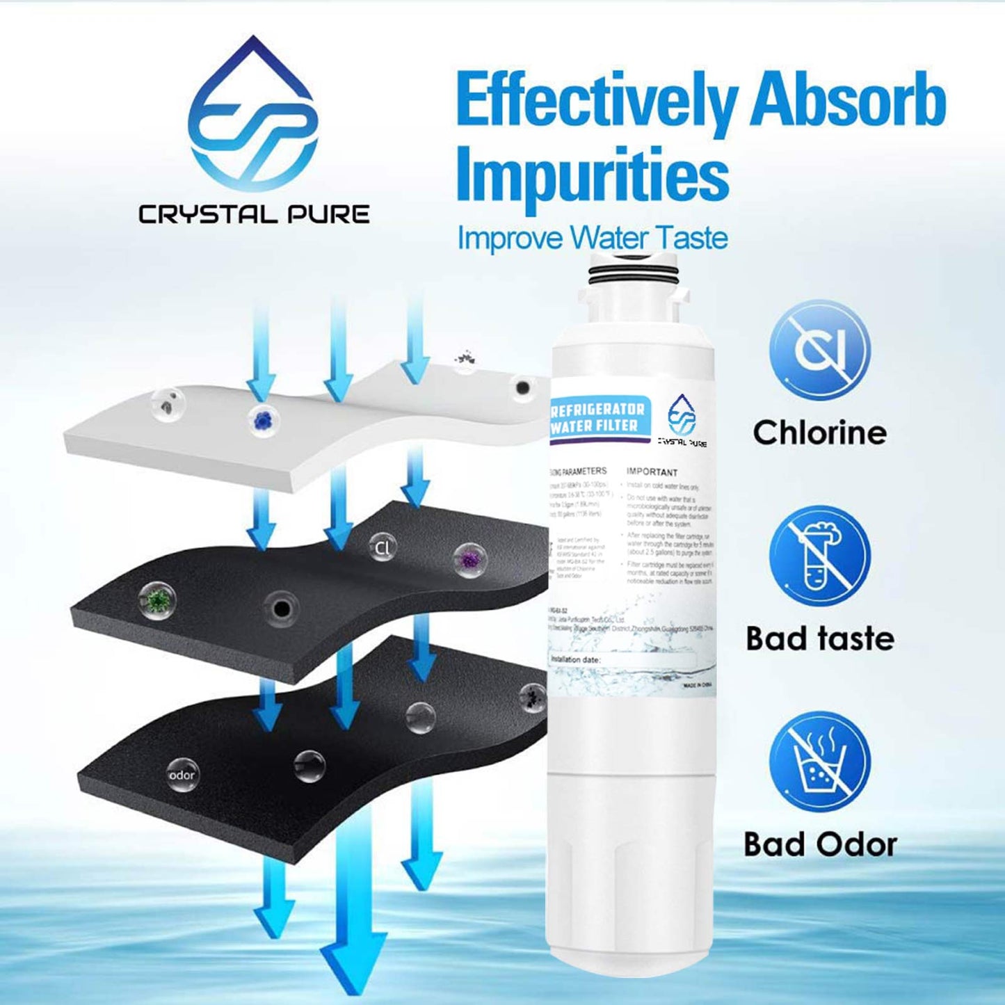 3 Packs Samsung Fridge Replacement Water Filter DA29-00020B DA29-00020A DA-97-08006A AQP-FF27A SRF717CDBLS SRF719DLS SRF924DLS SRF801GDLS SRF731GDLS