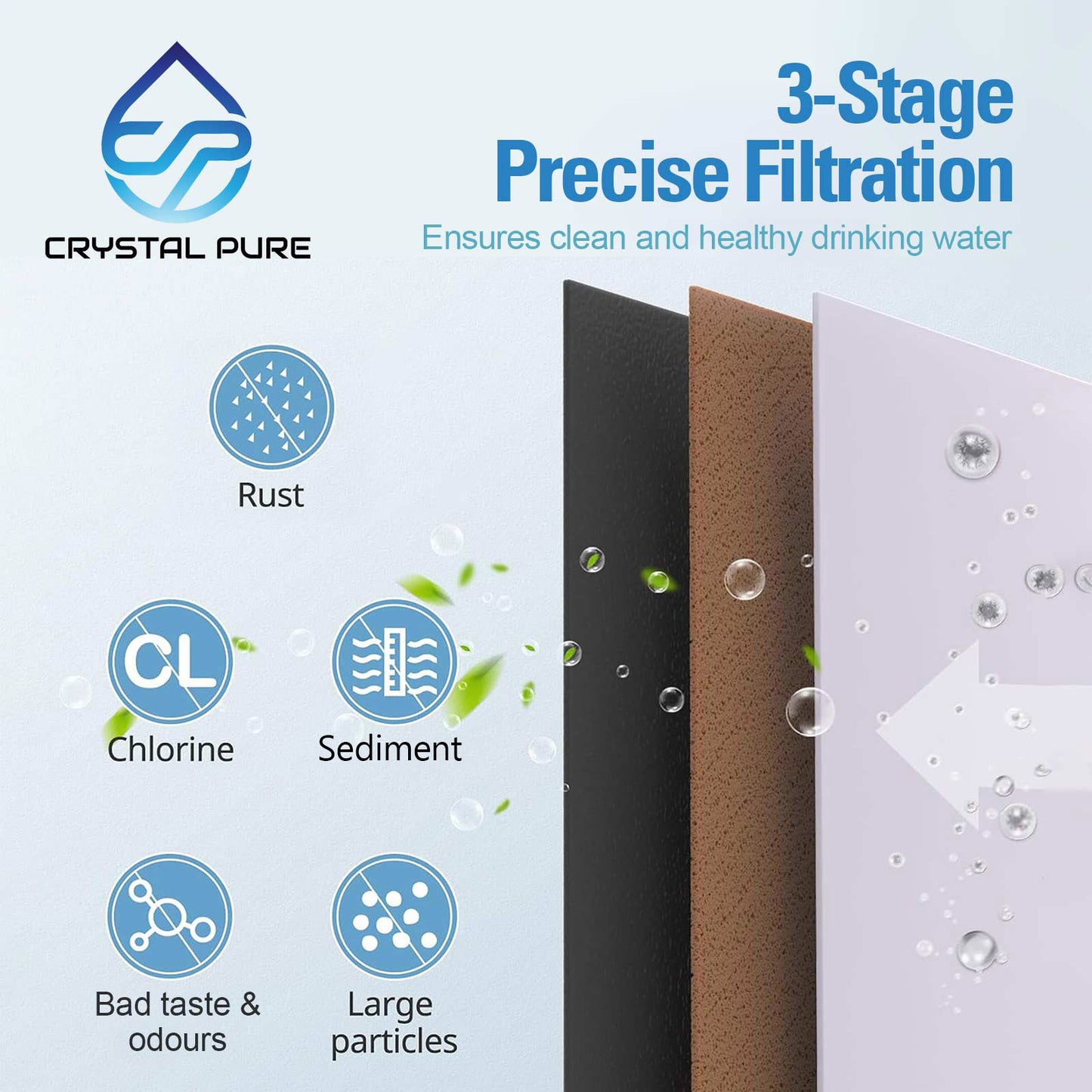 4 Replacement Water Filter Cartridges Compatible with Tommee Tippee Perfect Prep Day & Night