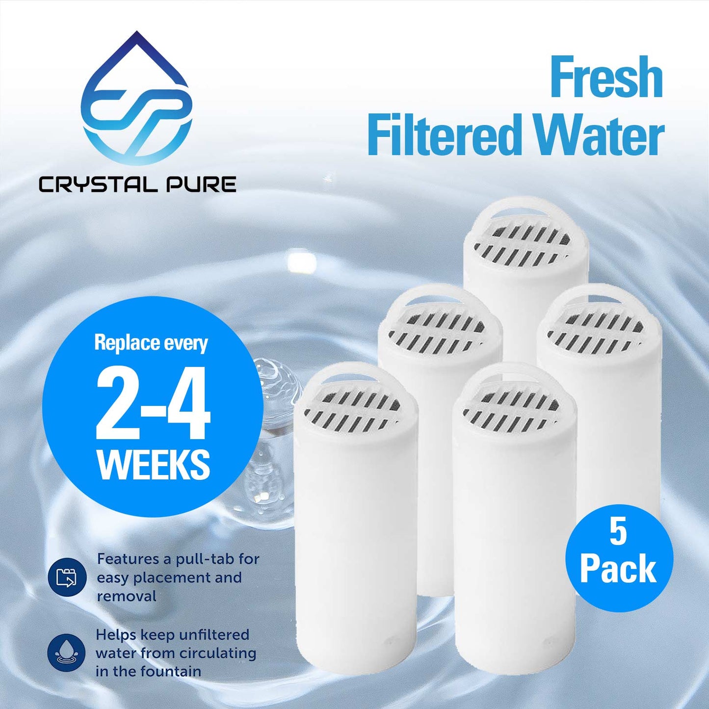 5x Replacement Carbon Filters for Drinkwell 360 Multi-Pet Stainless Steel Pet Water Drinking Fountains