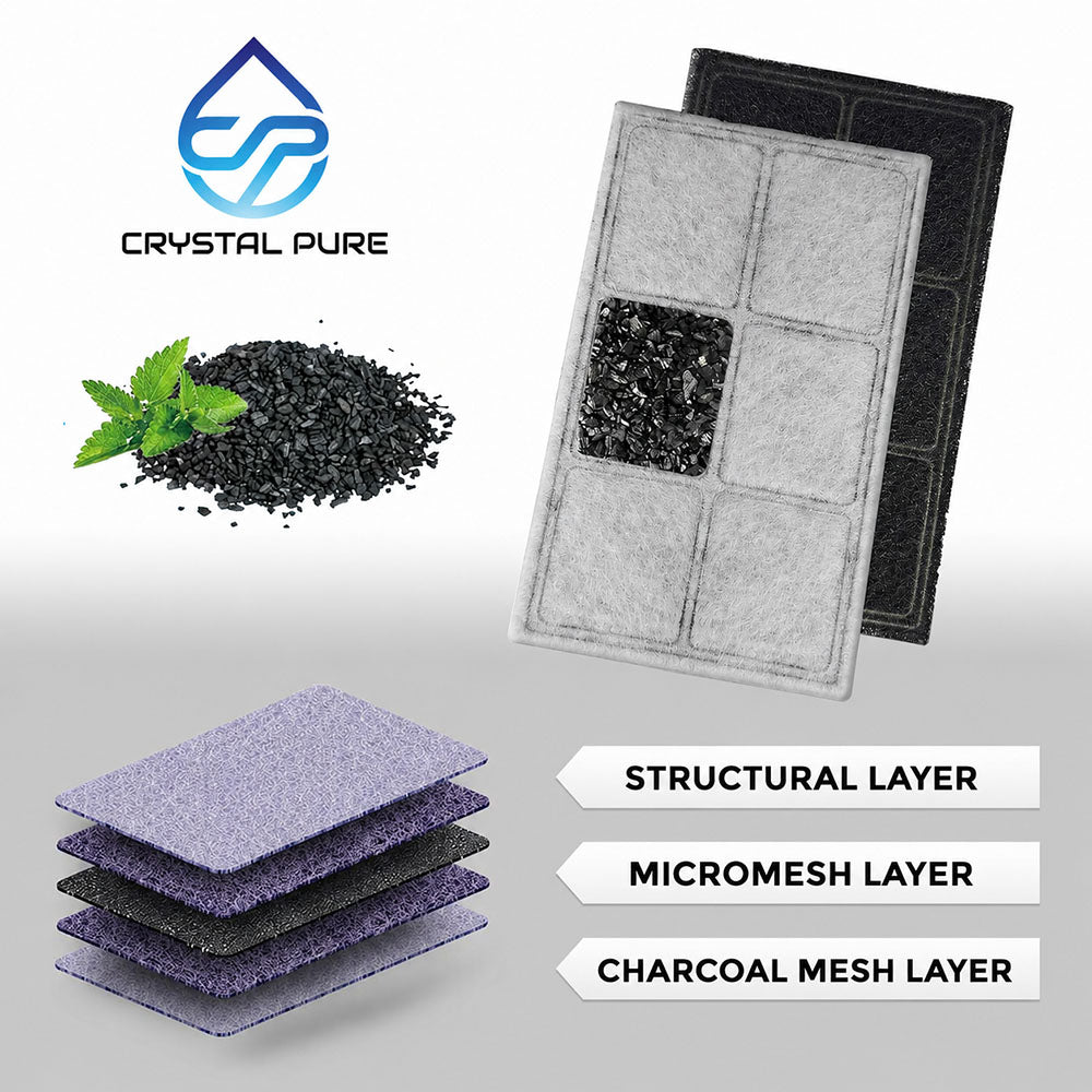 4x Replacement Charcoal Filters for PetSafe Drinkwell Original/Platinum/Big Dog/Multi-Tier/Everflow/RF6C-INTL-19/PAC00-1307 Pet Water Fountain
