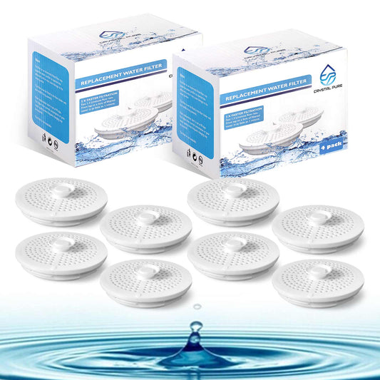 Water Filter for Breville Activ360 LWA063WHT AquaStation LWA100 LWA200 LWA300 LWA600 BWJ100 Jug Replacement Cartridge Pack of 8