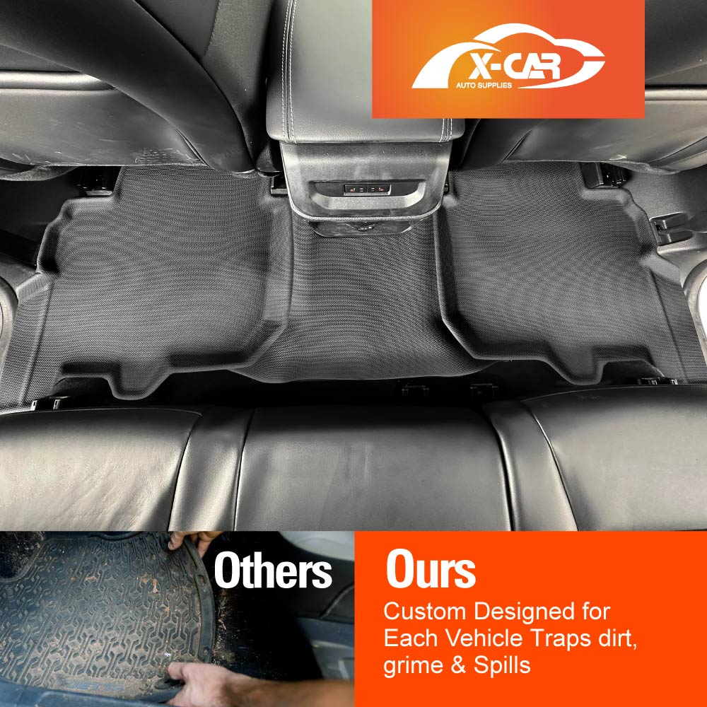 3D Floor Mats for Ford Everest 2022-Onwards All Weather Heavy Duty XPE Cargo Car Trunk Luggage Tray