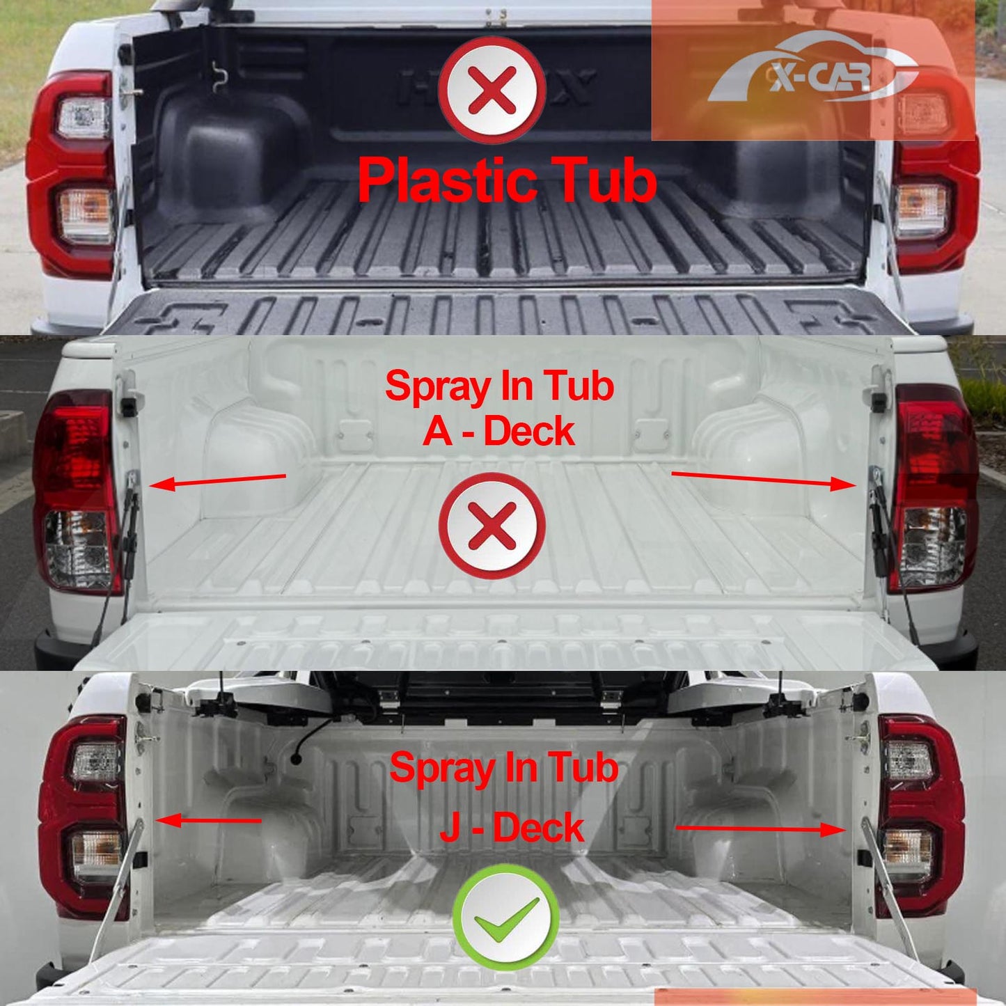 3D Floor Mats Tub Liner Set for Toyota Hilux Dual Cab Auto 2016-Onwards J-Deck Heavy Duty All Weather Car Mats