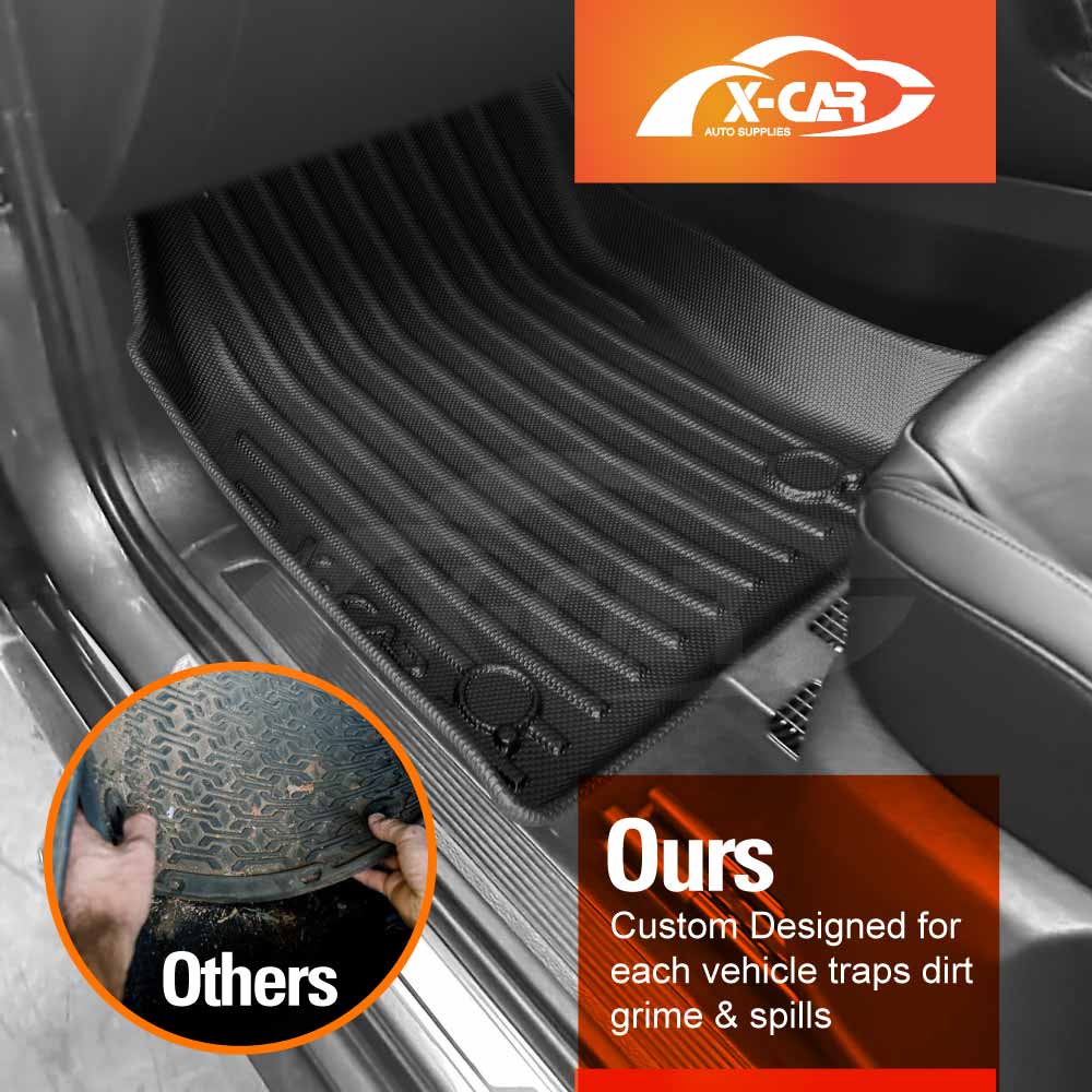 3D Floor Mats Boot Liner Set for Volkswagen VW T-Roc 2020-Onwards All Weather Heavy Duty Cargo Car Trunk Luggage Tray