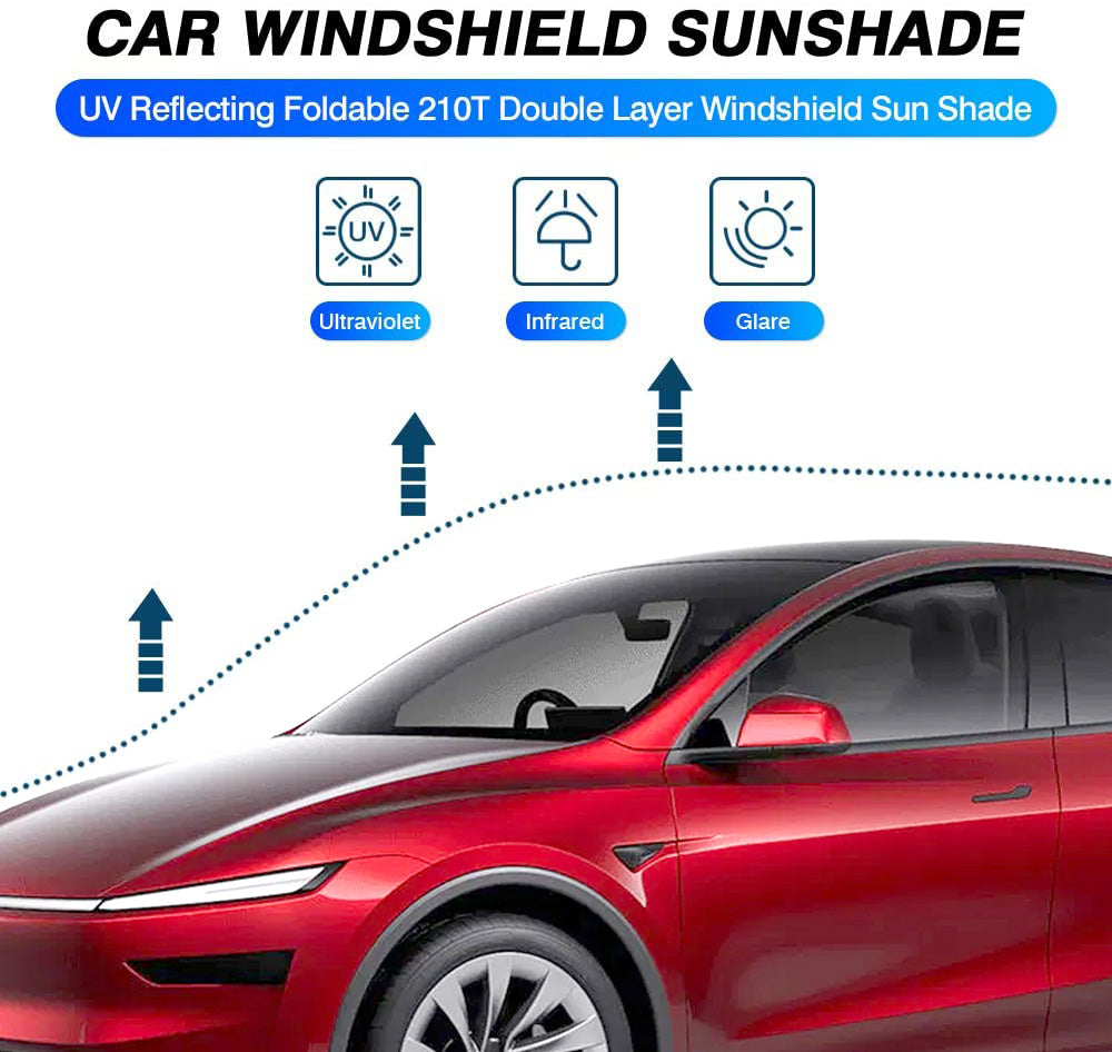 WindScreen Sun Shade for Tesla Model Y Juniper 2025-Onwards Blocks UV Rays Foldable Custom Sun Visor Protector