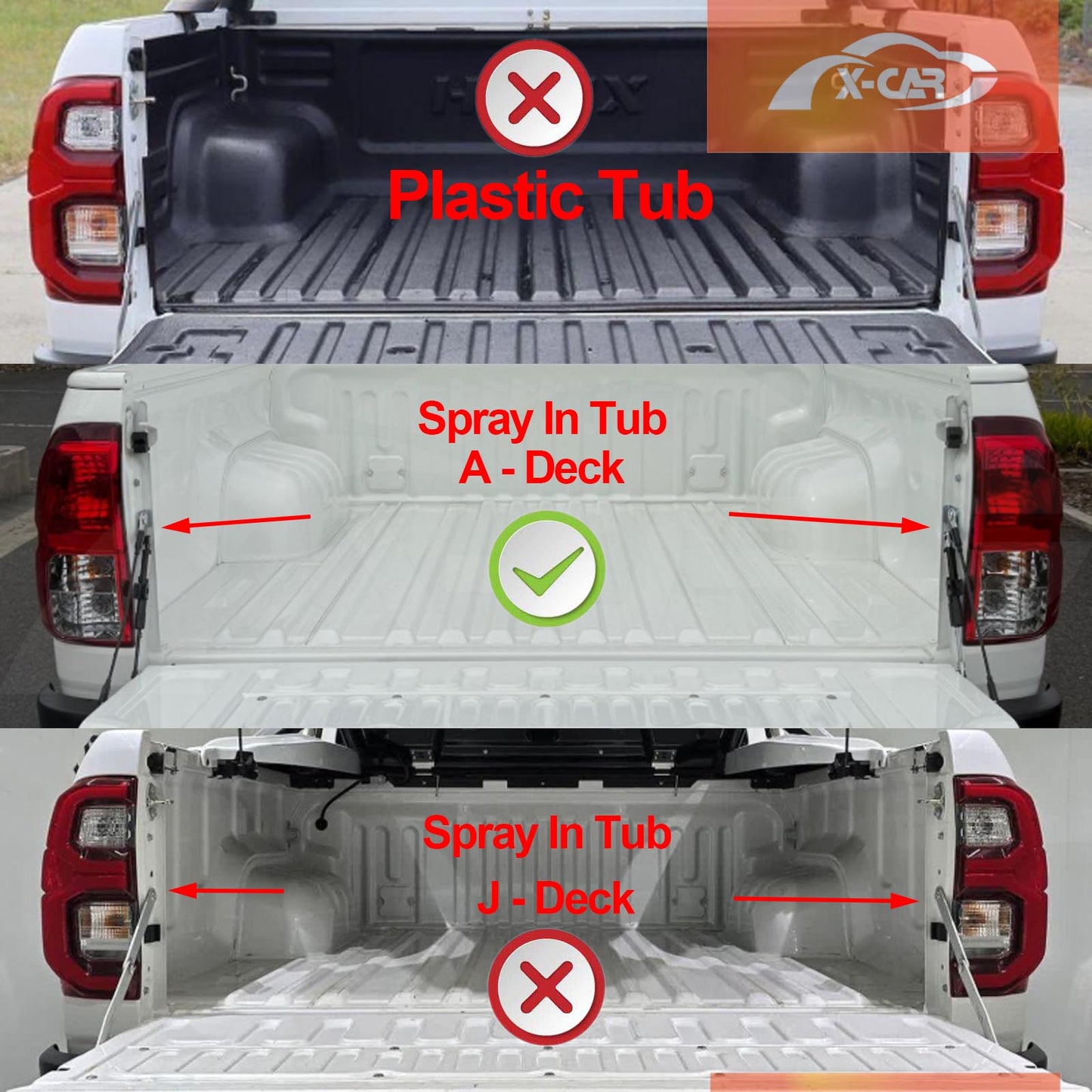 Tub Liner for Toyota Hilux Dual Cab 2016-2025 Heavy Duty Cargo Trunk Mat Luggage Tray