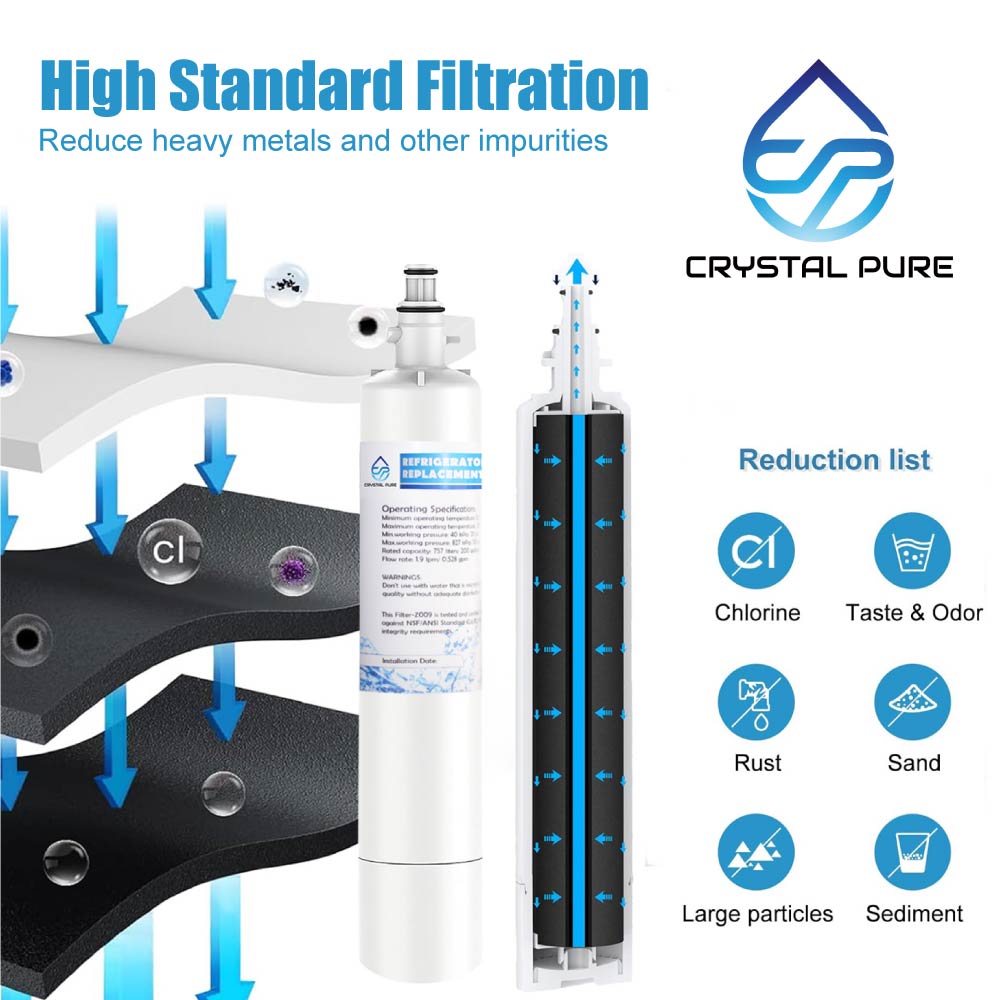 3-Pack Fridge Water Filter 847200 for Fisher Paykel External Premium RF605QDUVX1 RF522ADUX5 RF522WDRUX5 RF605QDUVX1 RS9120WRJ1 RS9120WLJ1 RS9120WRU1