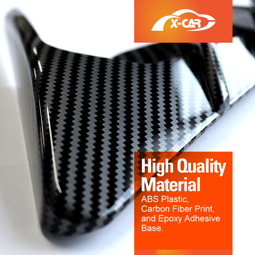 Tesla Model 3 2017-2023 and Model Y 2021-2025 Side Camera Indicator Protection Cover Carbon Fibre Style Trim Decoration Modification Accessories