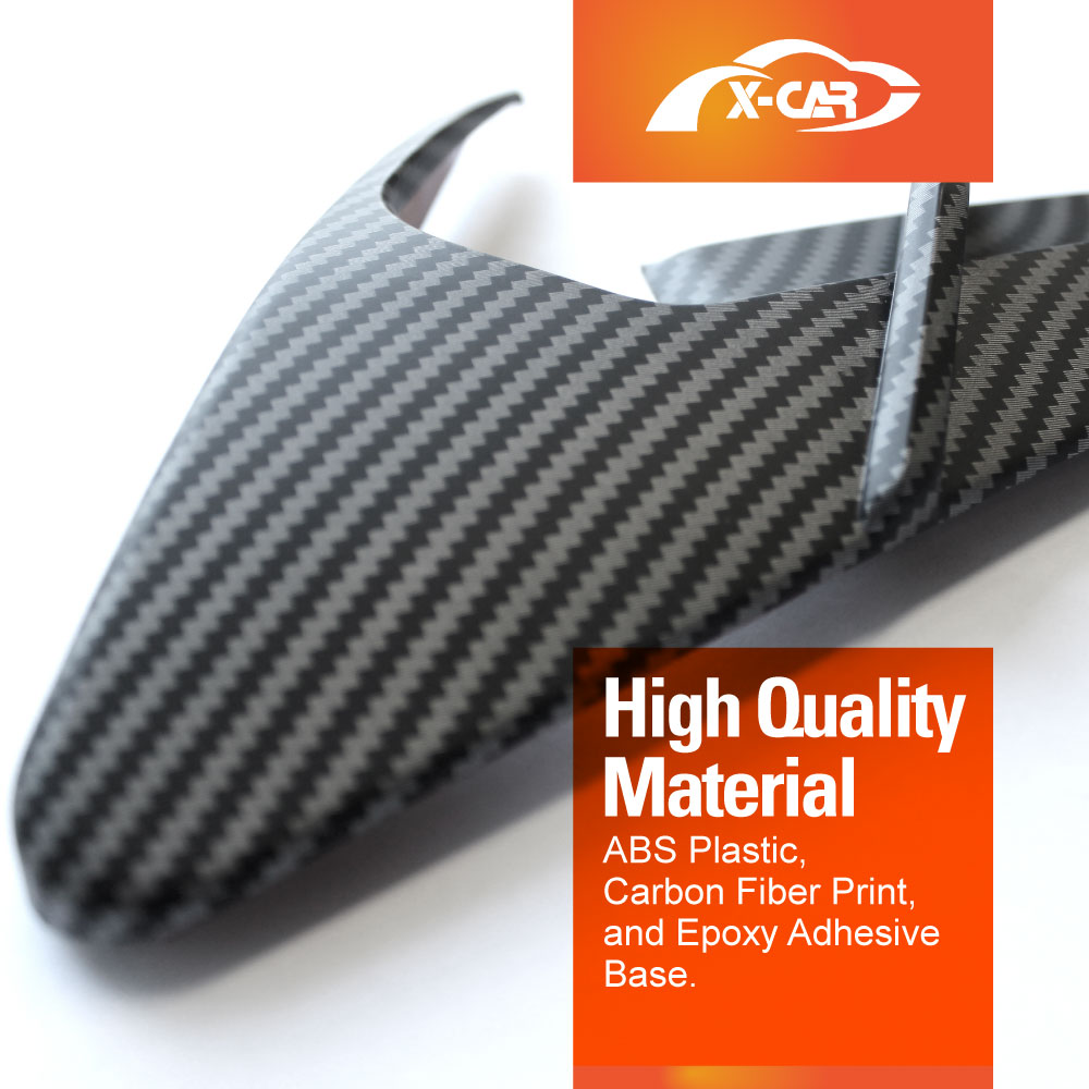 Tesla Model 3 2017-2023 and Model Y 2021-2025 Side Camera Indicator Protection Cover Carbon Fibre Style Trim Decoration Modification Accessories Matt