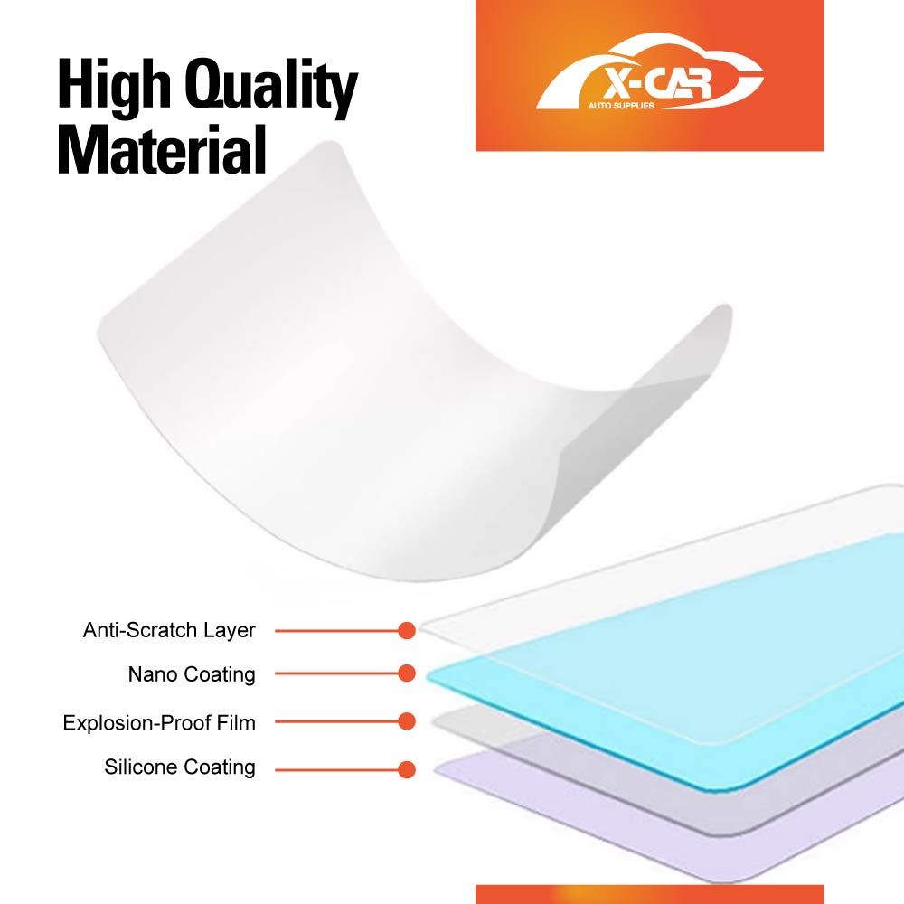 Screen Protector for Kia EV6 2021-2025 Navigation and Dashboard Touchscreen Anti-Scratch Cover Accessories
