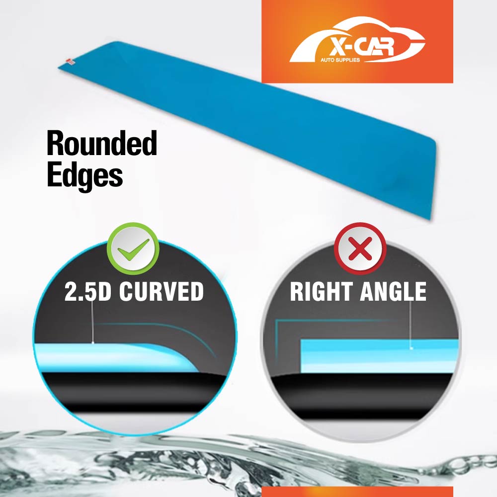 Screen Protector for Kia EV6 2021-2025 Navigation and Dashboard Touchscreen Anti-Scratch Cover Accessories