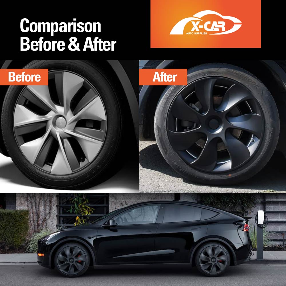 Tesla Model Y 2022- 2025 Wheel Protector Cover Caps 19 Inch Rim Hubcap Hub Cap Matt Black (Set of 4)
