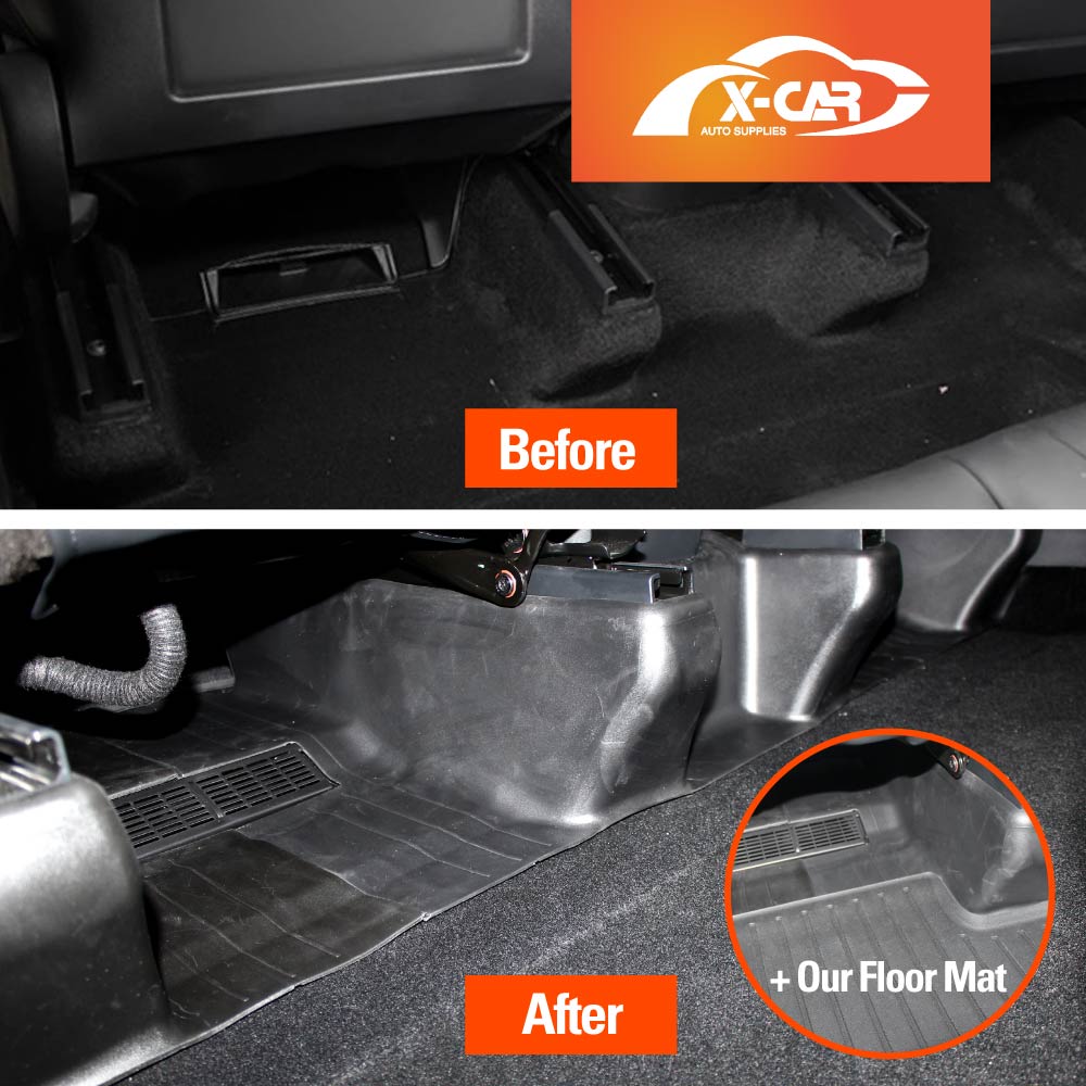 Tesla Model Y 2022-2025 Under Seat Slide Rail Track Guards TPE Full Cover Protector Anti-Kick Corner Protection Case Accessories