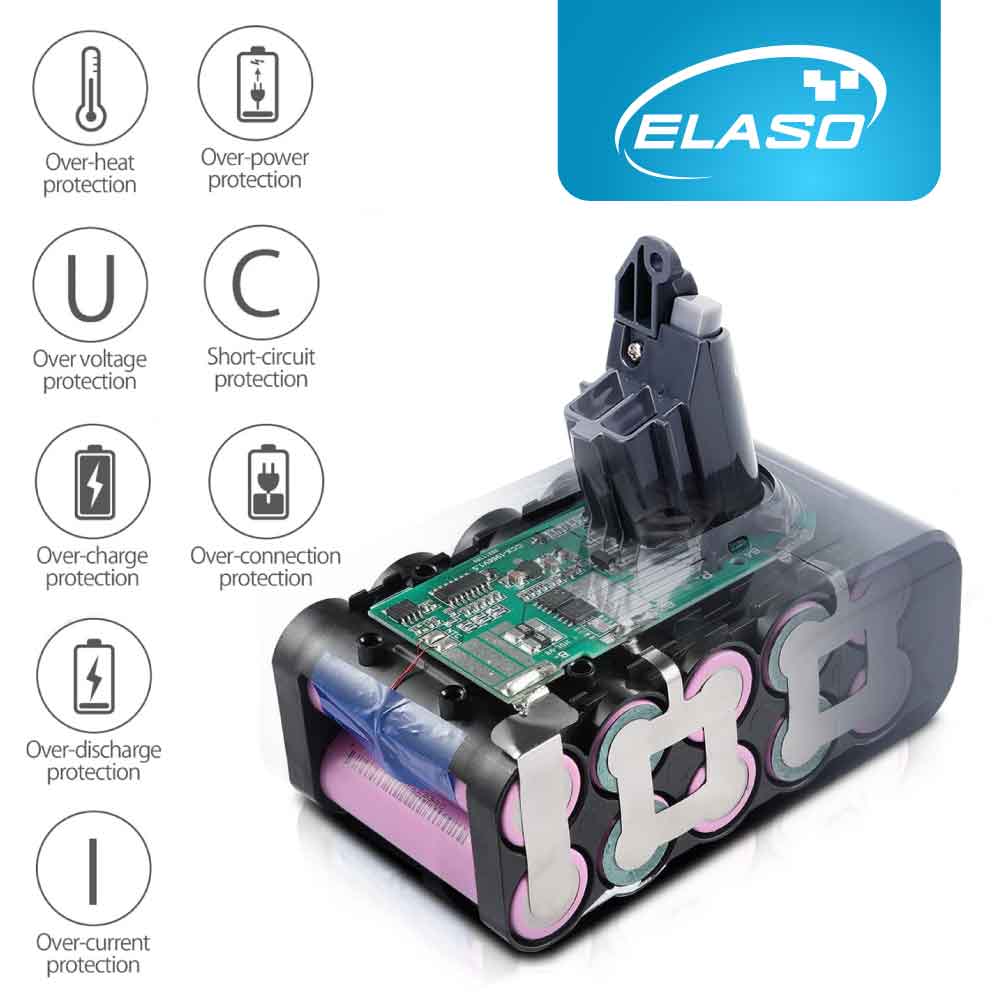 4.0Ah Replacement Battery and 3x Washable Pre Filter for Dyson V6 DC58 DC59 DC62 DC74 SV03 SV05 SV06 SV09 Animal Absolute Handheld Vacuum